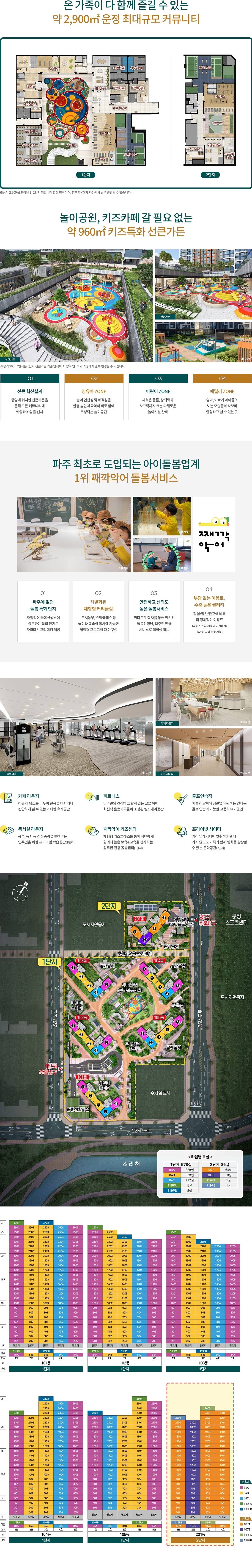 입지환경